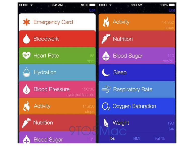 Aplikacja Healthbook: tak powinien wyglądać towarzysz zdrowia Apple